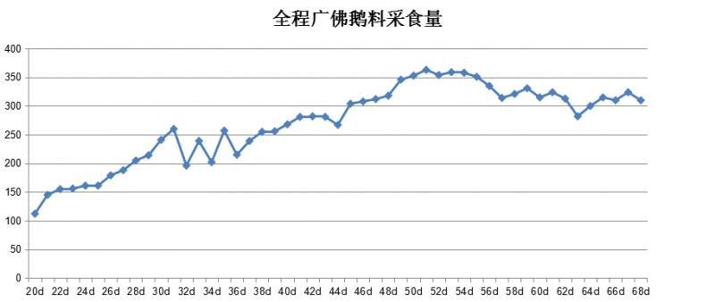 温氏案例图9