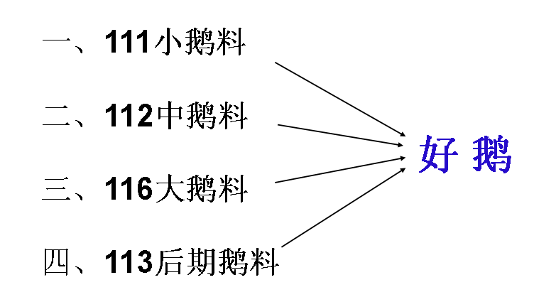 全程2