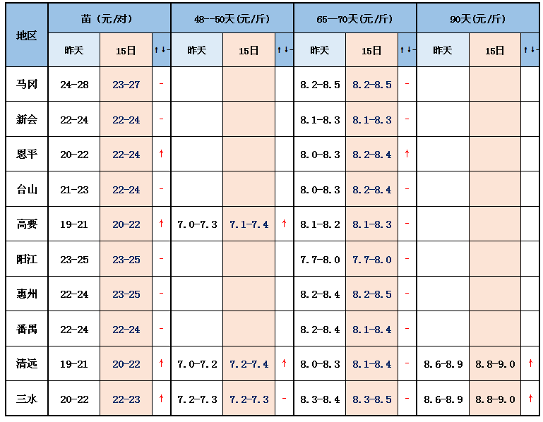 微信图片_20170416140637.png3366
