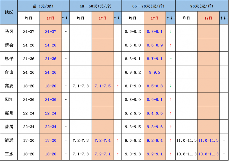 微信图片_20170517145949.png17
