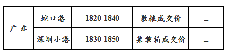 玉米10.31