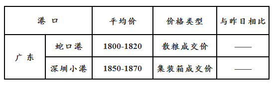 玉米11.6