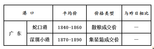 玉米12.14