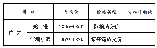 玉米12.18