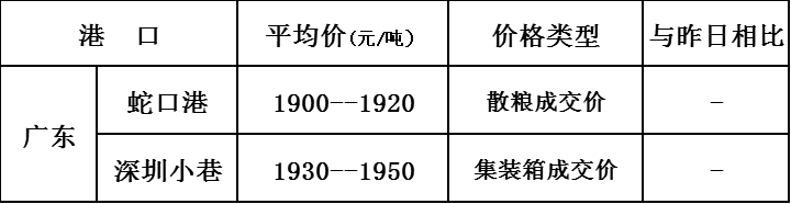 玉米