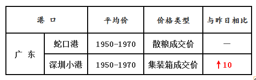 玉米1.11