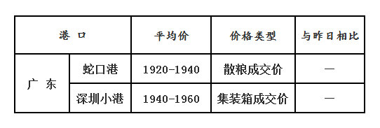 玉米1.25