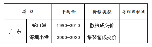 玉米3.2