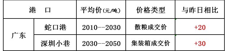 微信图片_20180305150010