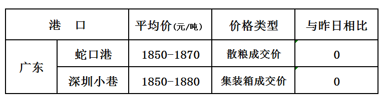 玉米