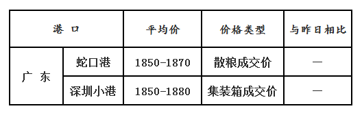 玉米5.21