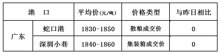 玉米