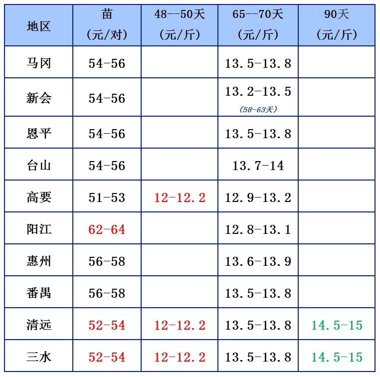 微信图片_20180903153424