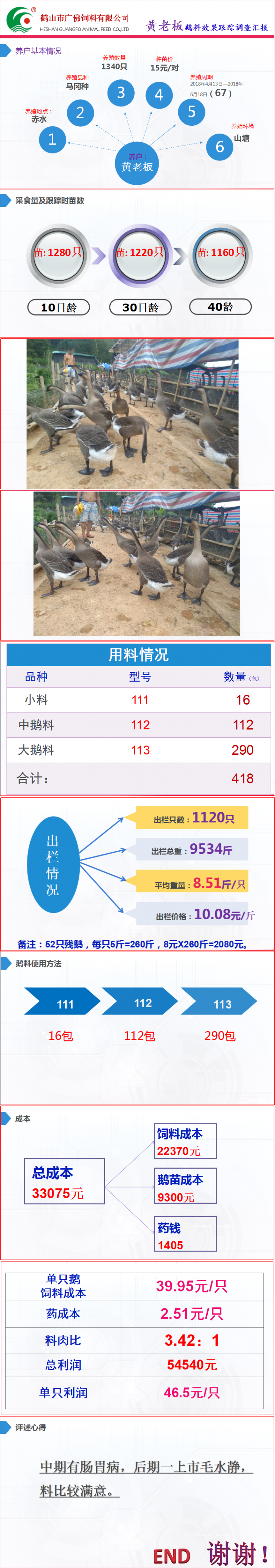 黄石旺