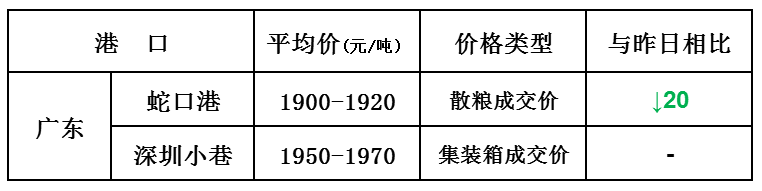 玉米