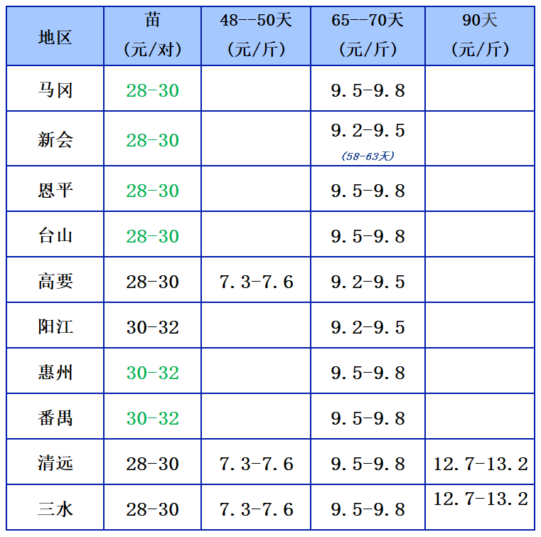 1.24