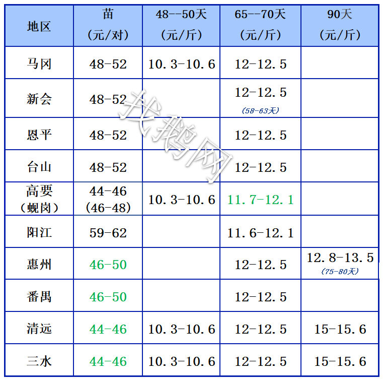 1.8