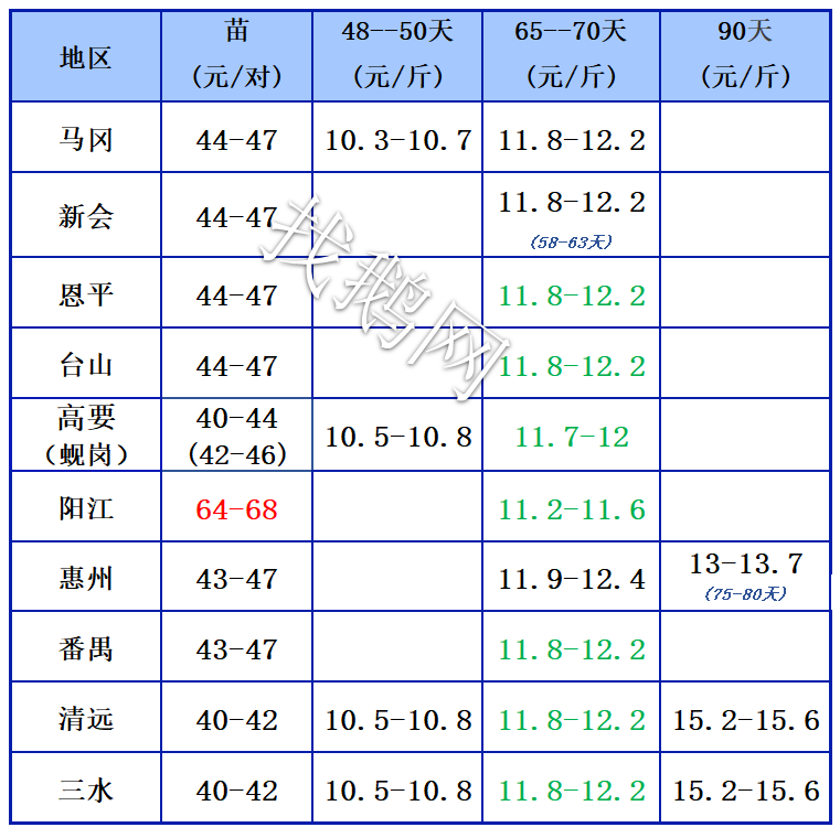 1.16