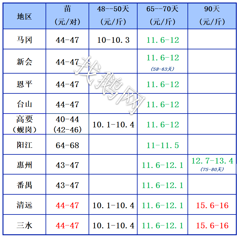 1.18