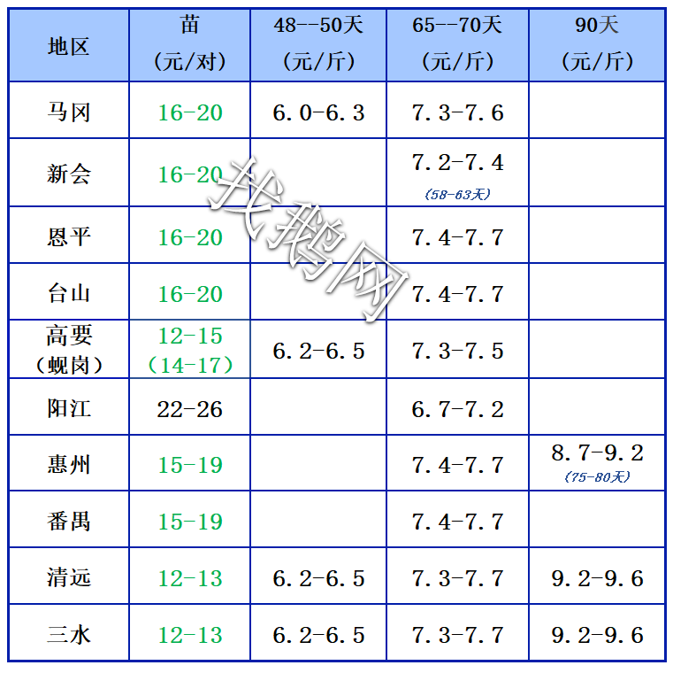 5.12