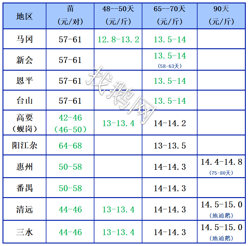 26旧日