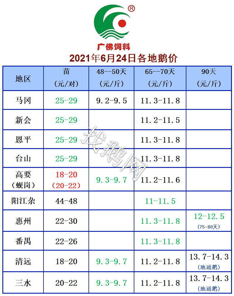 6.24