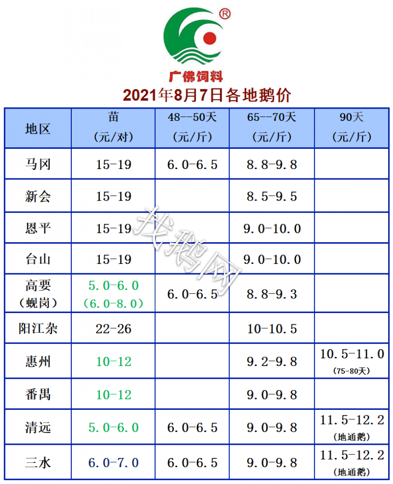 8.7